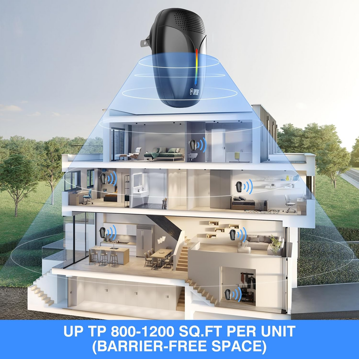 Upgraded Ultrasonic Repeller & Insect Indoor Repeller